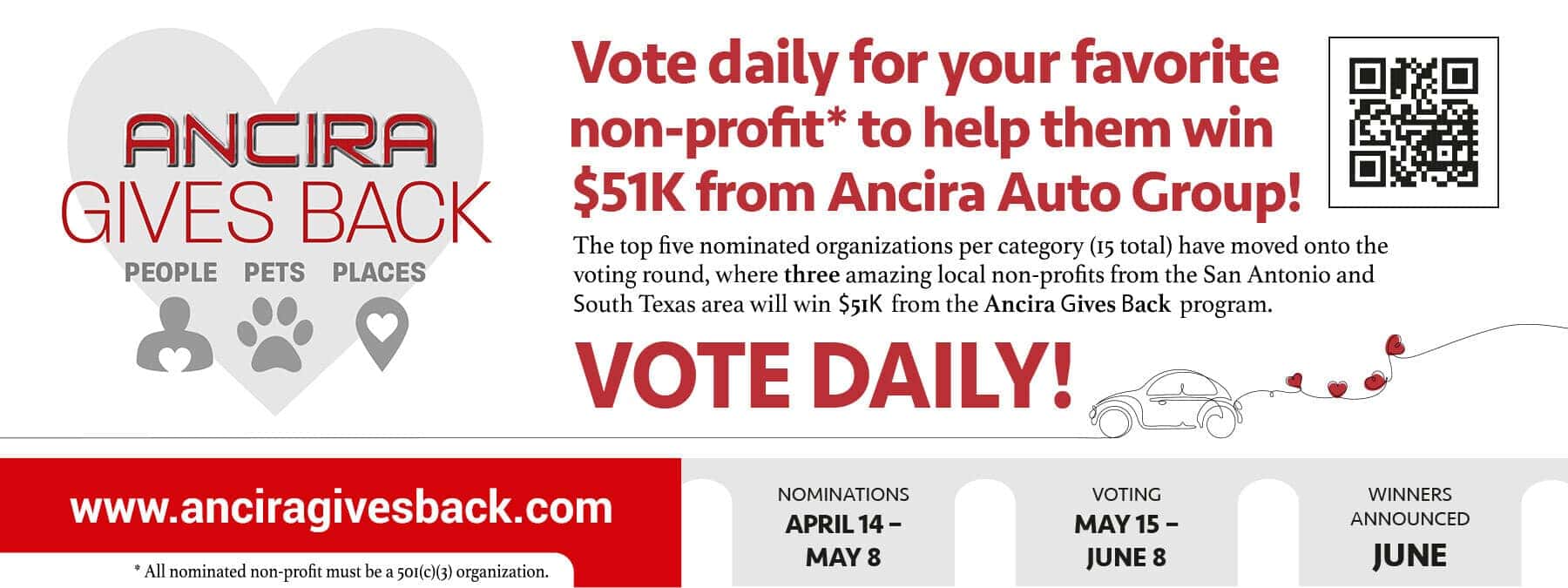 Ancira Gives Back Voting Round
