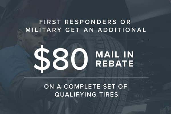 Military & First Responder Discount