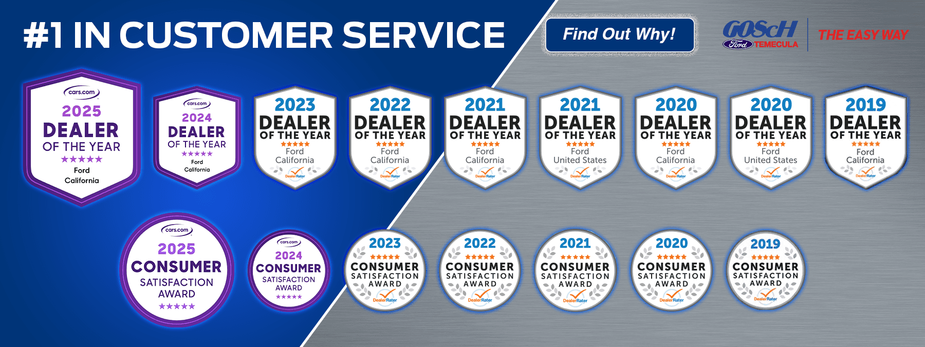 Gosch-Ford-Temecula-2025-April-Banners-Awards