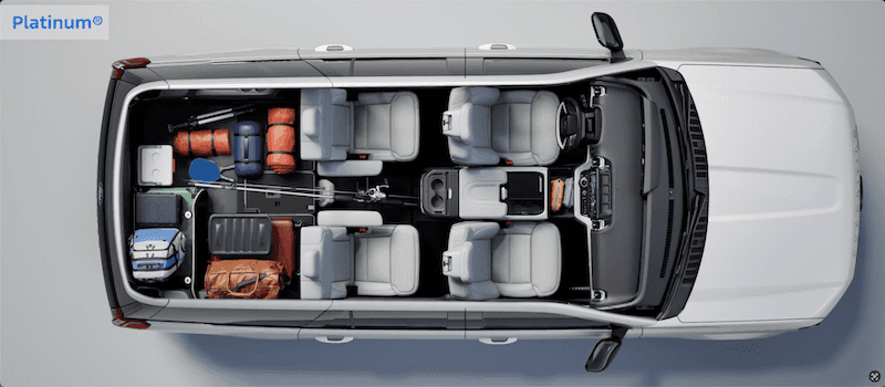 2025-Ford-Expedition-cargo-space-with-4-passengers