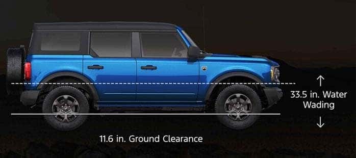 ground clearance and water fording