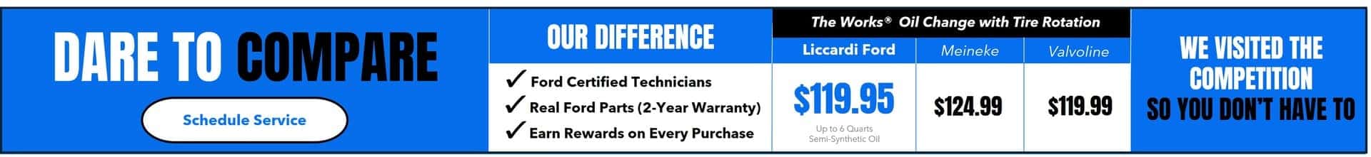 Liccardi Ford Banner