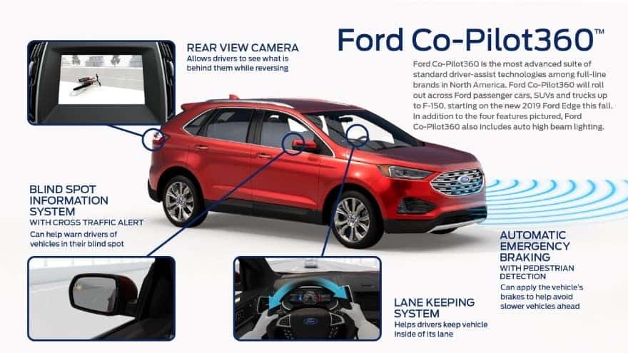 2019 Co-Pilot360