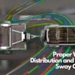 Proper Weight Distribution and Trailer Sway Control