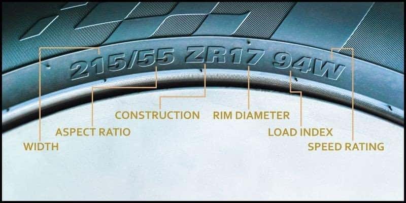 Choosing The Right Tires For Your Vehicle