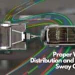 Proper Weight Distribution and Trailer Sway Control