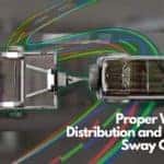/proper-weight-distribution-and-trailer-sway-control/