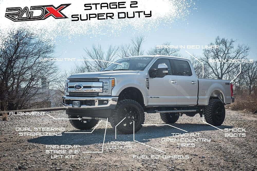 New RAD Rides Ford Super Duty Truck - RADX Stage 2 Lift Kit - New Lifted Ford F-150 Truck - For Sale in Dallas, TX - Planet Ford Dallas