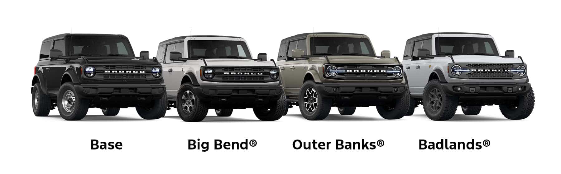 Ford Bronco Trim Levels