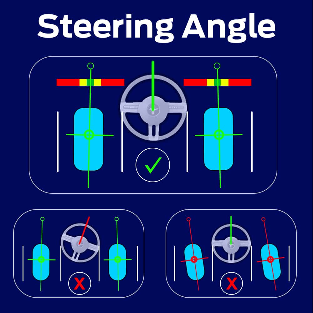 Steering Angle
