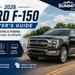 2026 ford f-150 buyers guide