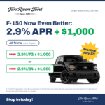 2.9% APR