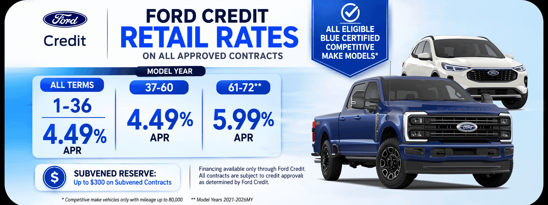 FORD CREDIT RETAIL RATES ON ALL APPROVED CONTRACTS