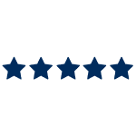 Ford Safety Ratings