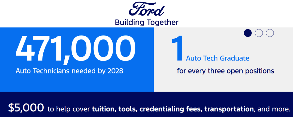Ford infographic: 471,000 auto techs needed by 2028. Offers $5,000 scholarship for tuition, tools, and fees.